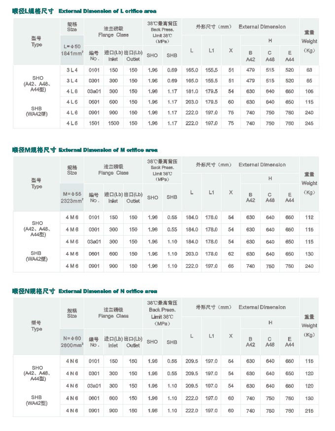 錦綸絲的這些知識，了解了嗎