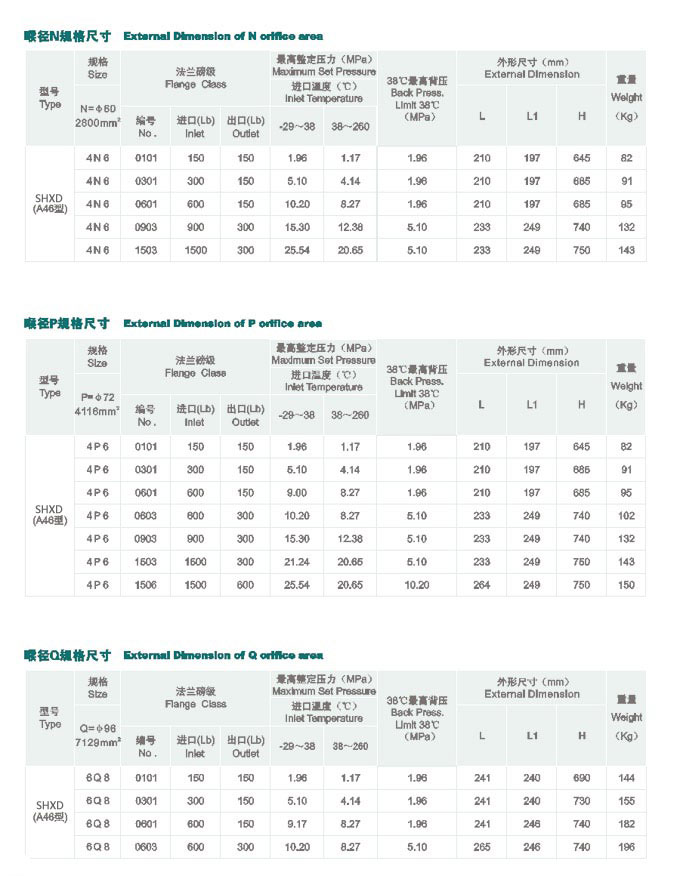 錦綸絲的特點及用途，一目了然！